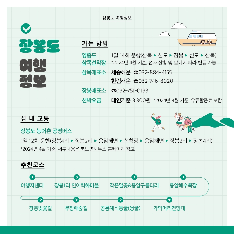 장봉도 여행정보  가는 방법 영종도 삼목선착장 : 1일 14회 운항(삼목 → 신도 → 장봉 → 신도 → 삼목) * 2024년 4월 기준, 선사 상황 및 날씨에 따라 변동 가능  삼목매표소 : (세종해운) 032-884-4155 / (한림해운) 032-746-8020 장봉매표소 : 032-751-0193 선박요금 : 대인기준 3,300원  * 2024년 4월 기준, 유류할증료 포함 섬 내 교통 장봉도 농어촌 공영버스 : 1일 12회 운행 (장봉4리 → 장봉2리 → 옹암해변 → 선착장 → 옹암해변 → 장봉2리 → 장봉4리) * 2024년 4월 기준, 세부내용은 북도면사무소 홈페이지 참고  추천코스 여행자센터 → 장봉1리 인어벽화마을 → 작은멀곶 & 옹암구름다리 → 옹암해수욕장 → 장봉벚꽃길 → 무장애숲길 → 공룡해식동굴(쌍굴) → 가막머리전망대