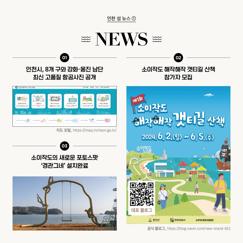 인천 섬 뉴스 ①  NEWS  (1) 인천시, 8개 구와 강화·옹진 남단 최신 고품질 항공사진 공개  (2) 소이작도 해작해작 갯티길 산책 참가자 모집 (3) 소이작도의 새로운 포토스팟 ‘경관그네’ 설치완료 