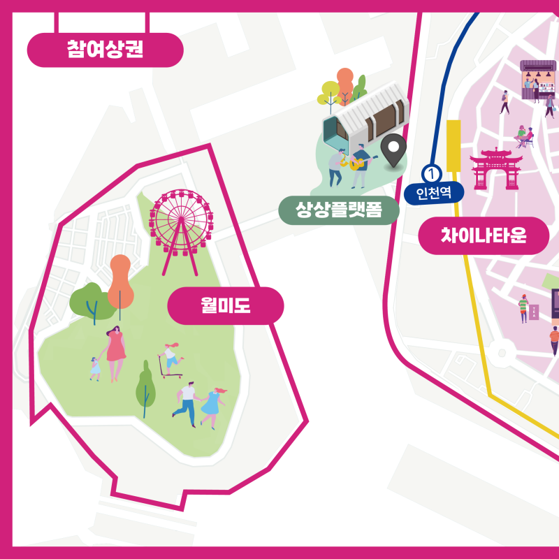참여상권 월미도 상상플랫폼 차이나타운