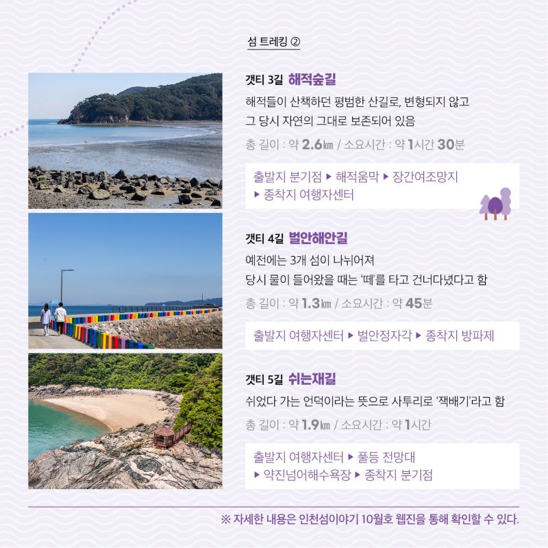 섬 트레킹  2  사진   갯티 3길 (해적숲길)-거리2.6km 소요시간 1시간30분  해적들이 산책하던 평범한 산길로 변형되지 않고 그 당시 자연의 그대로 보존되어 있음  출발지 분기점-해적움막-장간여조망지-종착지(여행자센터)   갯티4길(벌안해안길)-거리1.3km 소요시간45분  예전에는 3개 섬이 나뉘어져 당시 물이 들어왔을 때는 '떼'를 타고 건너다녔다고 함  출발지 여행자센터-벌안정자각-종착지 방파제   갯티5길 (쉬는재길)-거리1.9km 소요시간1시간  쉬었다 가는 언덕이라는 뜻으로 사투리로 '잭배기'라고 함  출발지 여행자센터 -풀등전망대-약진넘어해수욕장-종착지 분기점) 자세한 내용은 인천섬 이야기 10월호 웹진을 통해 확인할 수 있다.