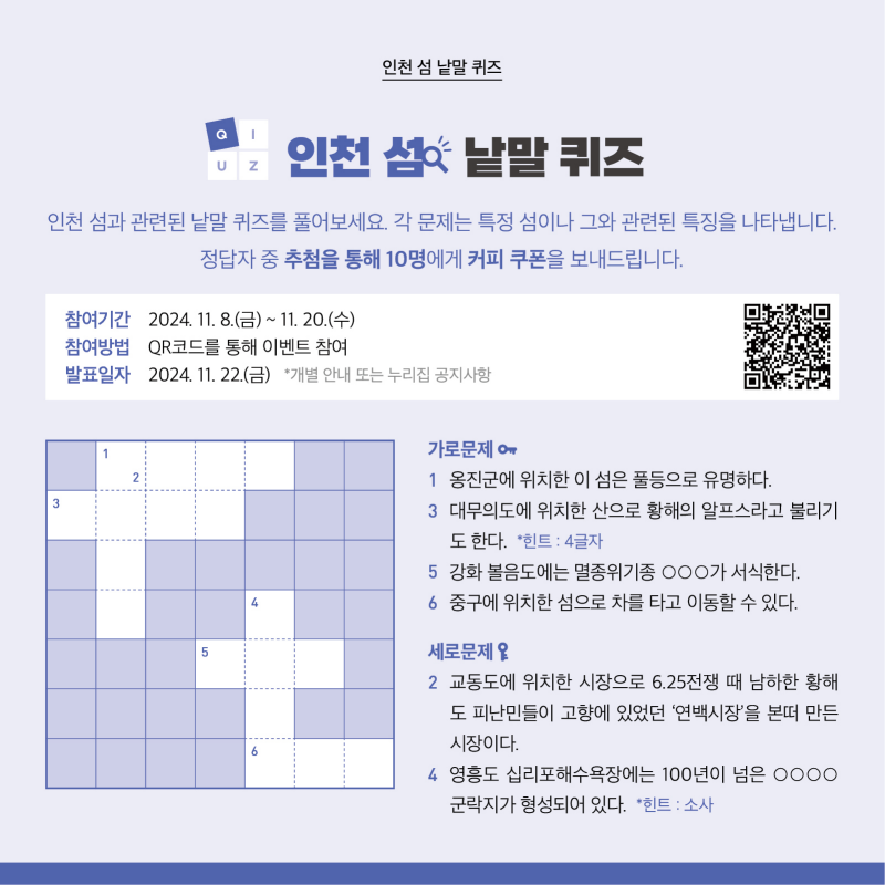 인천 섬 낱말 퀴즈  인천 섬 낱말 퀴즈 인천 섬과 관련된 낱말 퀴즈를 풀어보세요. 각 문제는 특정 섬이나 그와 관련된 특징을 나타냅니다. 정답자 중 추첨을 통해 10명에게 커피 쿠폰을 보내드립니다.   참여기간  2024. 11. 8.(금) ~ 11. 20.(수) 참여방법  QR코드를 통해 이벤트 참여 / qr 발표일자  2024. 11. 22.(금) * 개별 안내 또는 누리집 공지사항  [낱말퀴즈 표]  가로문제 1. 옹진군에 위치한 이 섬은 풀등으로 유명하다. 3. 대무의도에 위치한 산으로 황해의 알프스라고 불리기도 한다. * 힌트 : 4글자 5. 강화 볼음도에는 멸종위기종 000가 서식한다. 6. 중구에 위치한 섬으로 차를 타고 이동할 수 있다  세로문제 2. 교동도에 위치한 시장으로 6.25전쟁 때 남하한 황해도 피난민들이 고향에 있었던 ‘연백시장’을 본떠 만든 시장이다.  4. 영흥도 십리포해수욕장에는 100년이 넘은 0000 군락지가 형성되어 있다.  * 힌트 : 소사