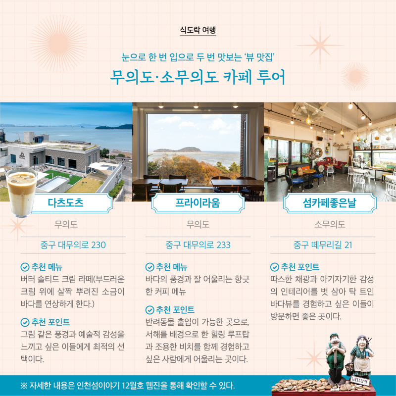 식도락 여행  눈으로 한 번 입으로 두 번 맛보는 ‘뷰 맛집’ 무의도·소무의도 카페 투어  사진 다츠도츠 무의도 중구 대무의로 230 추천 메뉴 버터 솔티드 크림 라떼 부드러운 크림 위에 살짝 뿌려진 소금이 바다를 연상하게 한다. 추천 포인트 그림 같은 풍경과 예술적 감성을 느끼고 싶은 이들에게 최적의 선택이다.  사진 프라이라움 무의도 중구 대무의로 233 추천 메뉴 바다의 풍경과 잘 어울리는 향긋한 커피 메뉴 추천 포인트 반려동물 출입이 가능한 곳으로, 서해를 배경으로 한 힐링 루프탑과 조용한 비치를 함께 경험하고 싶은 사람에게 어울리는 곳이다  사진 섬카페좋은날 소무의도 중구 떼무리 21 추천 포인트 따스한 채광과 아기자기한 감성의 인테리어를 벗 삼아 탁 트인 바다뷰를 경험하고 싶은 이들이 방문하면 좋은 곳이다