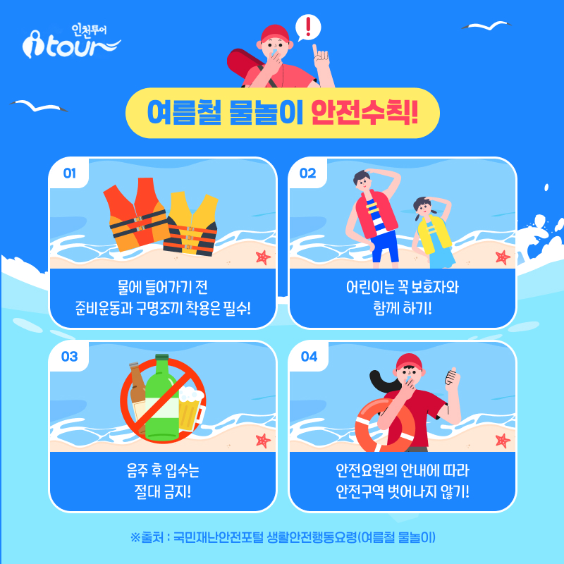 인천투어 여름철 물놀리 안전수칙! 01 물에 들어가기 전 준비운동과 구명조끼 착용은 필수! 02 어린이는 꼭 보호자와 함께 하기! 03 음주 후 입수는 절대 금지! 04 안전요원의 안내에 따라 안전구역 벗어나지 않기! ※출처 : 국민재난안전포털 생활안전행동요령(여름철 물놀이)