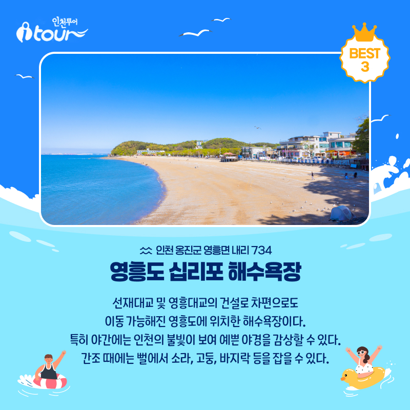 인천투어 영흥도 십리포 해수욕장 BEST 3 인천 옹진군 영흥면 내리 734 선재대교 및 영흥대교의 건설로 차편으로도 이동 가능해진 영흥도에 위치한 해수욕장이다. 특히 야간에는 인천의 불빛이 보여 예쁜 야경을 감상할 수 있다. 간조 때에는 뻘에서 소라, 고둥, 바지락 등을 잡을 수 있다.