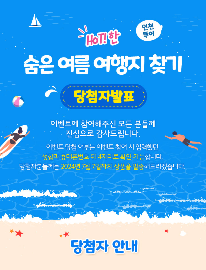 인천투어 HOT!한 숨은 ‘여름 여행지’ 찾기 당첨자 발표, 이벤트에 참여해주신 모든 분들께 진심으로 감사드립니다. 이벤트 당첨 여부는 이벤트 참여 시 입력했던 성함과 휴대폰번호 뒤 4자리로 확인 가능합니다. 당첨자분들께는 2024년 7월 7일까지 상품을 발송해드리겠습니다. 당첨자 안내
