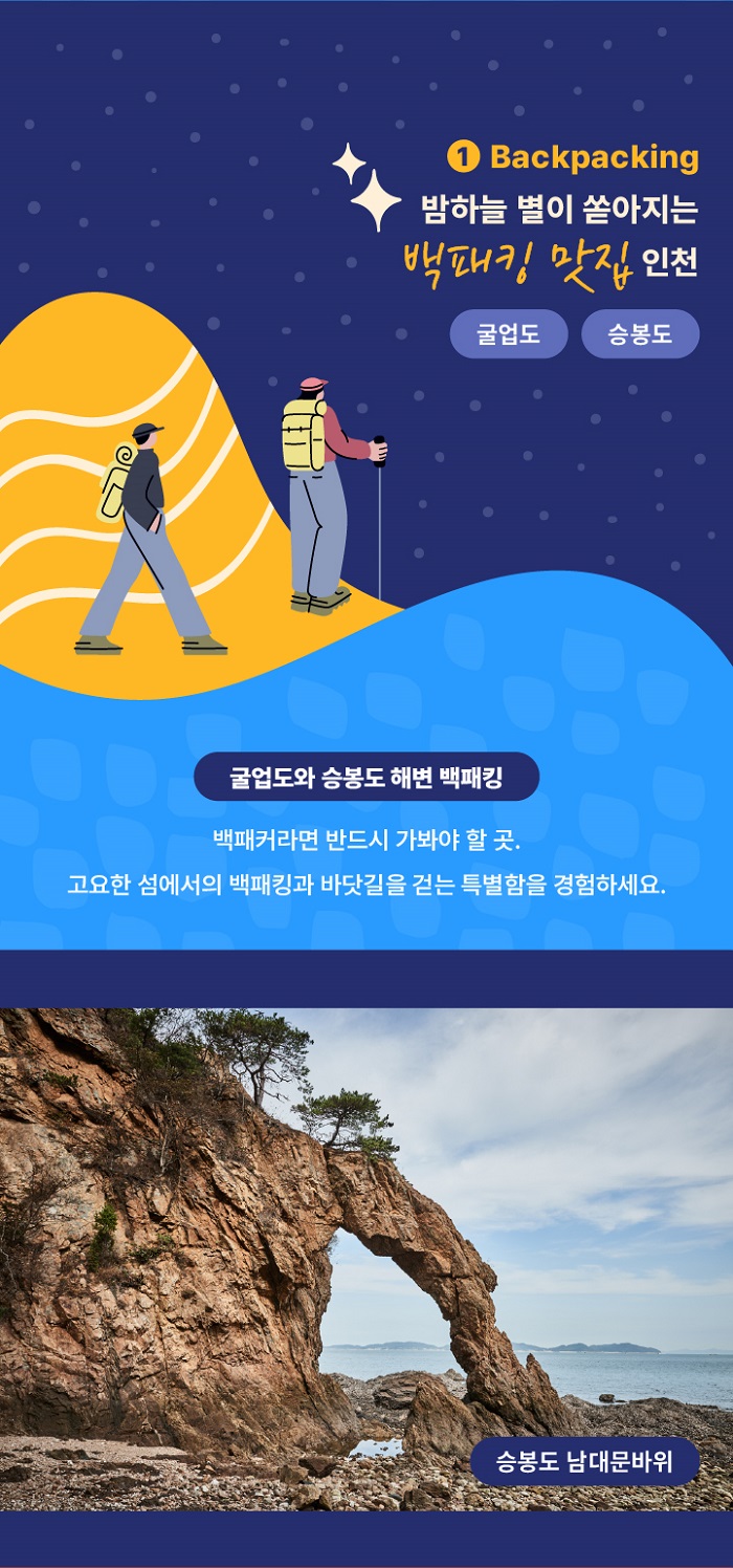 
1 Backpacking
밤하늘 별이 쏟아지는 백패킹 맛집 인천
굴업도 | 승봉도
굴업도와 승봉도 해변 백패킹
백패커라면 반드시 가봐야할곳.
고용한 섬에서의 백패킹과 바닷길을 걷는 특별함을 경험하세요