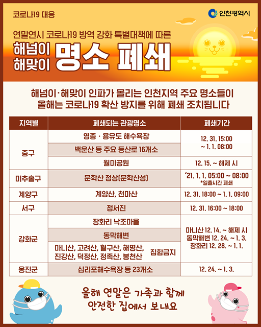 해넘이 해맞이 명소폐쇄_자세한 내용은 하단참조