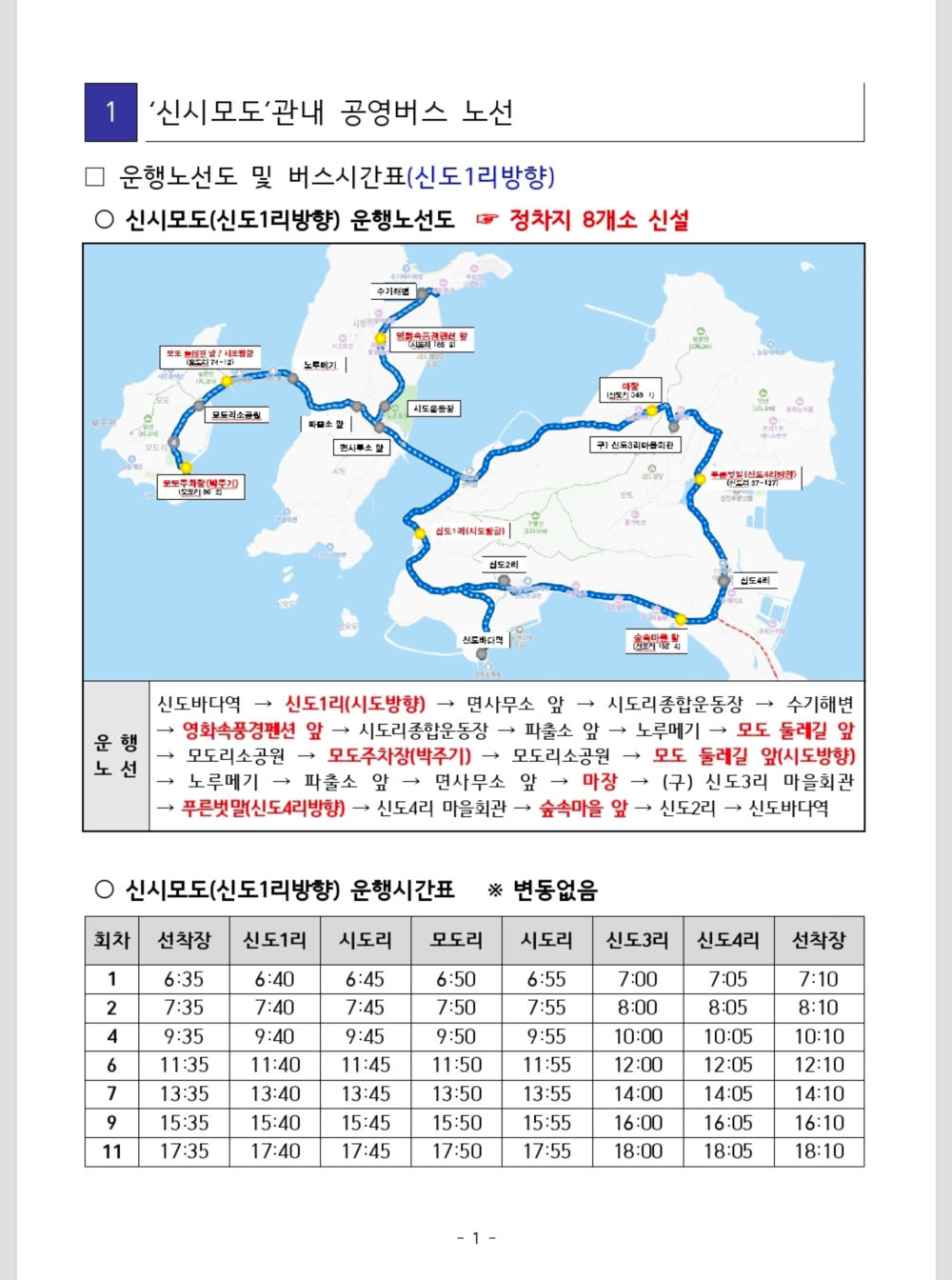 Sinsimodo Travel Information 03